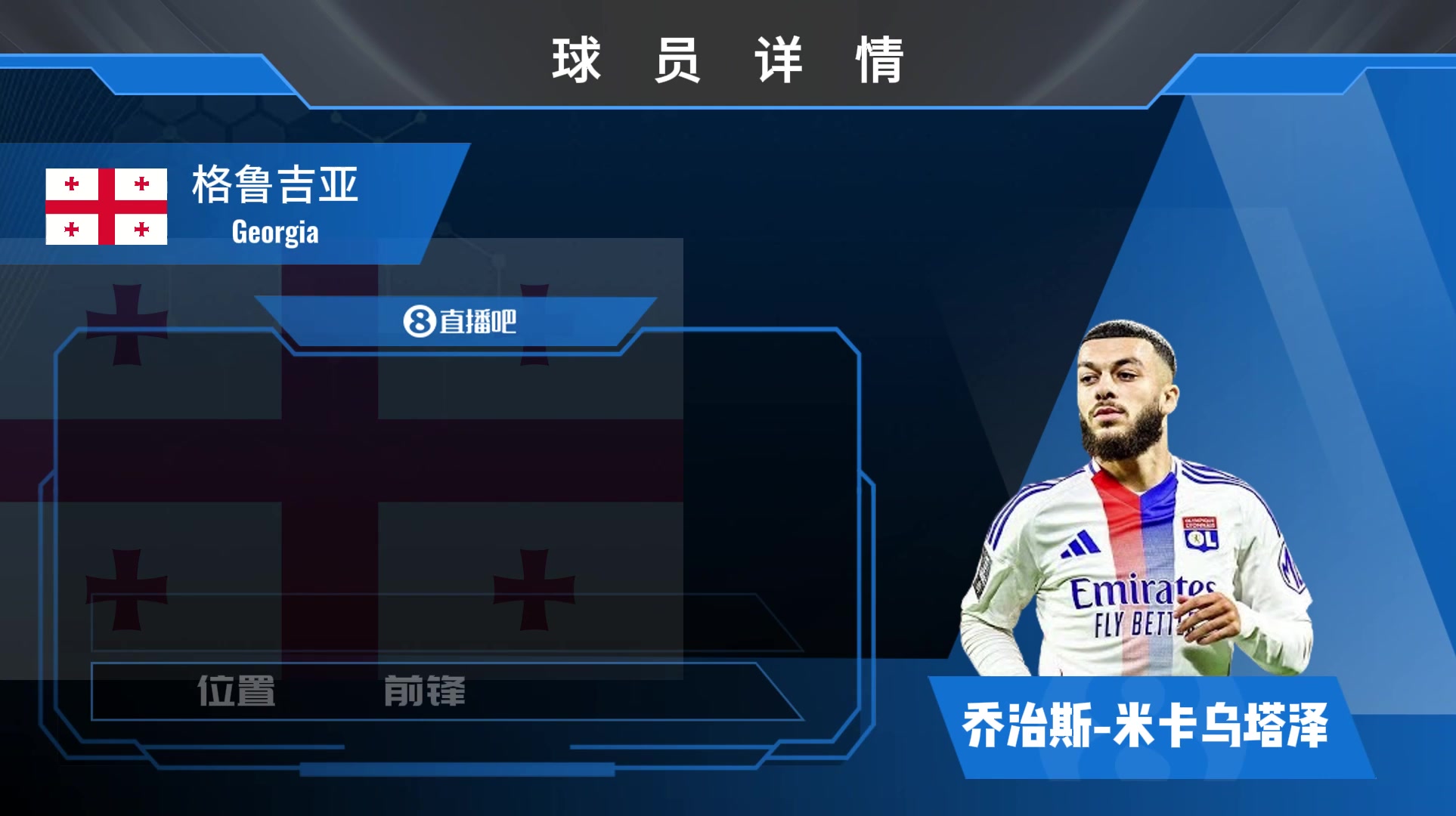 球员集锦：格鲁吉亚边路突击手！米卡乌塔泽具备精湛的盘带+射术