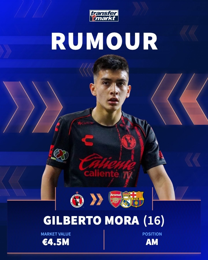 记者：巴萨有意墨西哥16岁天才G-莫拉，已接触其经纪人皮门塔